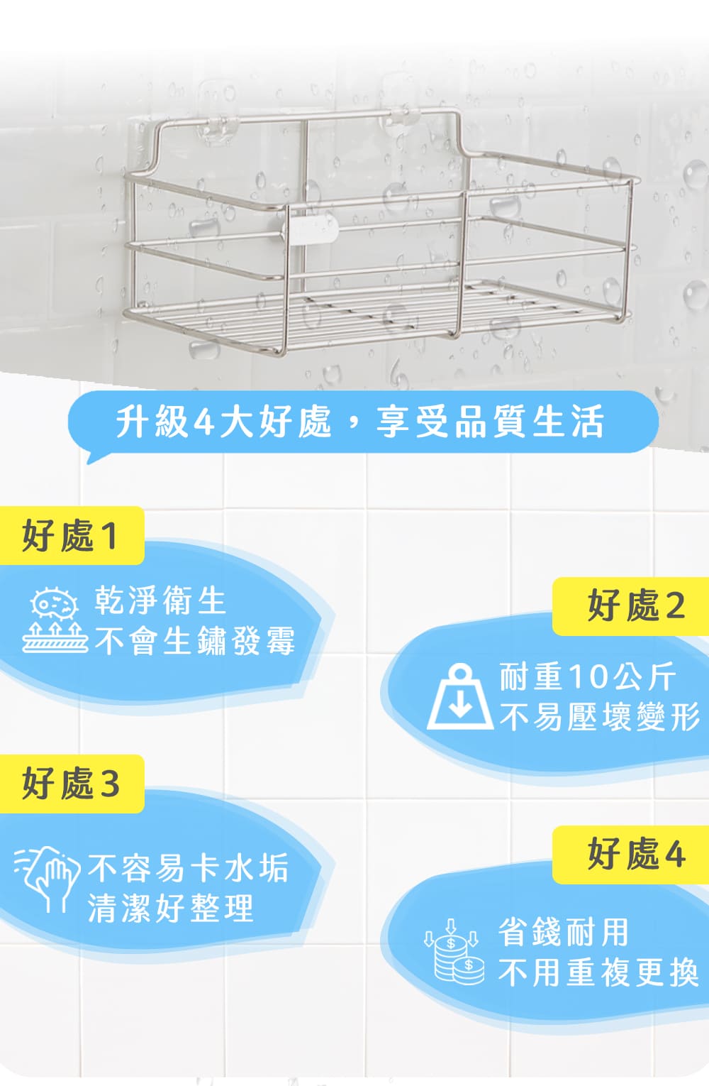 產品說明