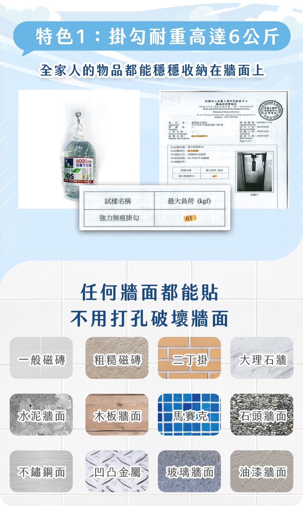 產品細節